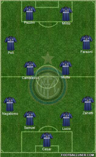 F.C. Internazionale Formation 2011