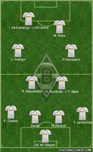 Borussia Mönchengladbach Formation 2011