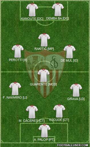 Sevilla F.C., S.A.D. Formation 2011