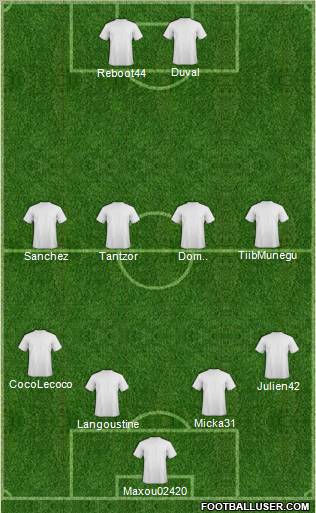 World Cup 2010 Team Formation 2011