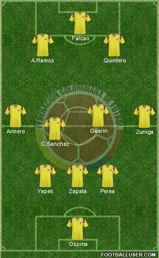 Colombia Formation 2011