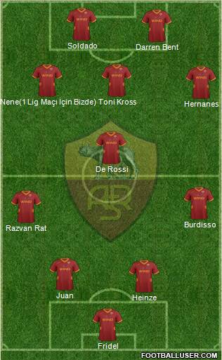 AS Roma Formation 2011