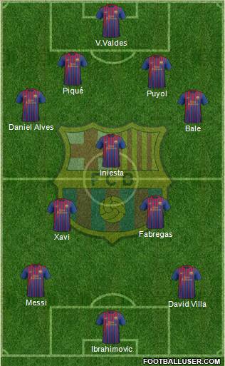 F.C. Barcelona Formation 2011