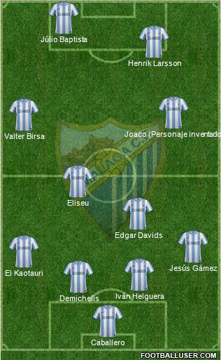 Málaga C.F., S.A.D. Formation 2011