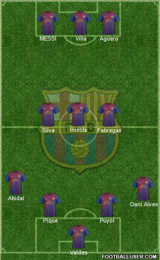 F.C. Barcelona Formation 2011