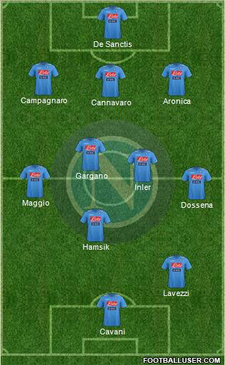 Napoli Formation 2011