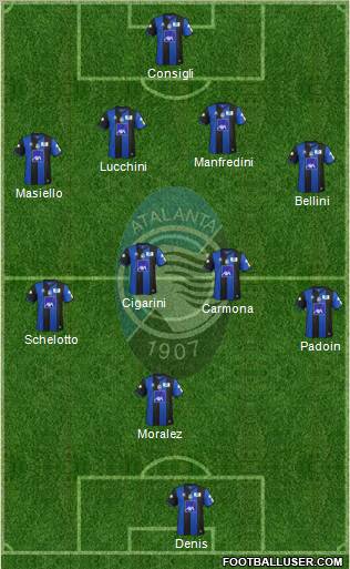 Atalanta Formation 2011