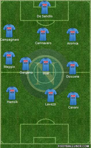 Napoli Formation 2011