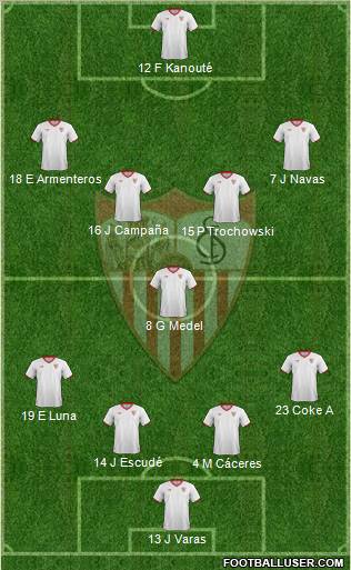 Sevilla F.C., S.A.D. Formation 2011