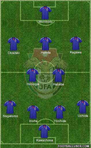 Japan Formation 2011