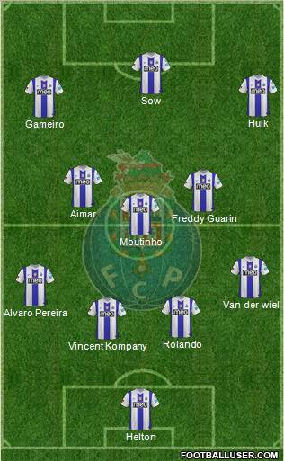 Futebol Clube do Porto - SAD Formation 2011