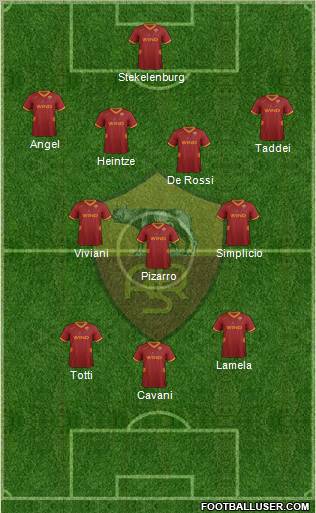AS Roma Formation 2011