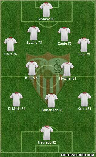 Sevilla F.C., S.A.D. Formation 2011