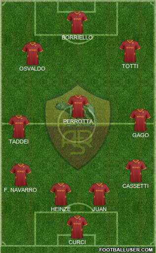 AS Roma Formation 2011