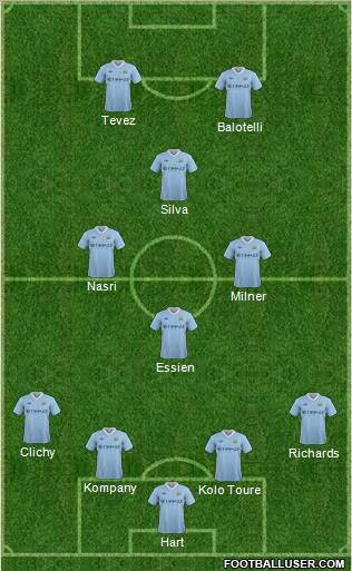 Manchester City Formation 2011