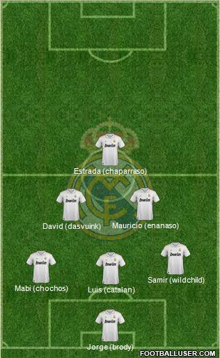 Real Madrid C.F. Formation 2011