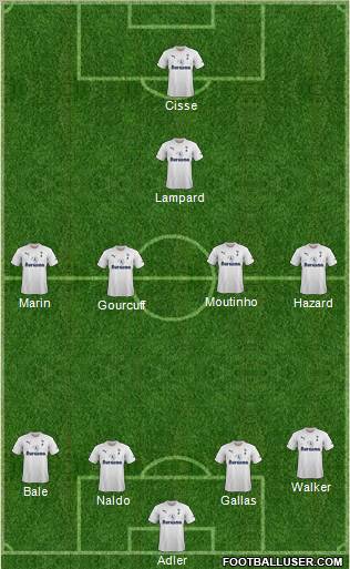 Tottenham Hotspur Formation 2011