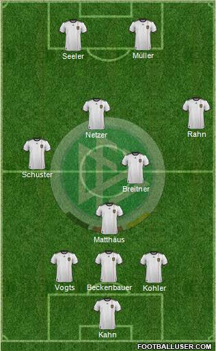 Germany Formation 2011