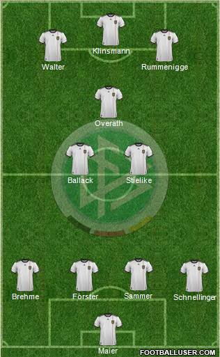 Germany Formation 2011