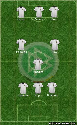 Germany Formation 2011