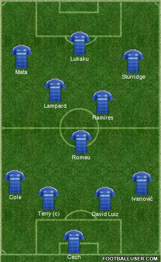Chelsea Formation 2011