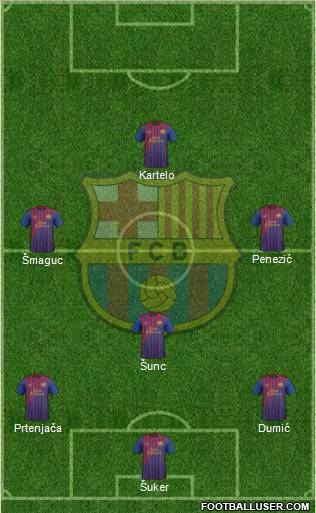 F.C. Barcelona Formation 2011