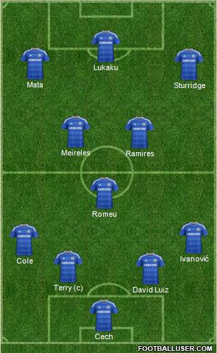 Chelsea Formation 2011