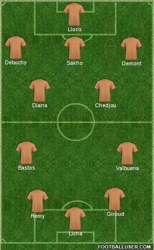 Dream Team Formation 2011