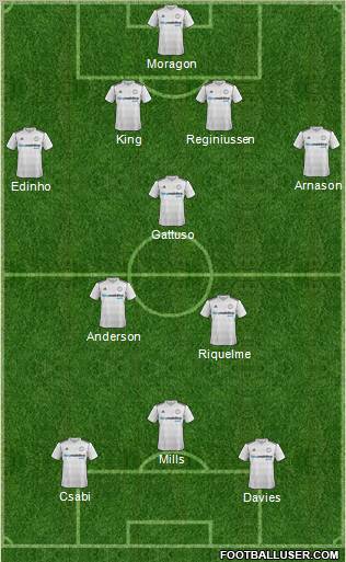 Derby County Formation 2011
