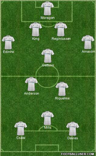 Derby County 4-3-3 football formation