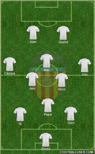 Valencia C.F., S.A.D. Formation 2011