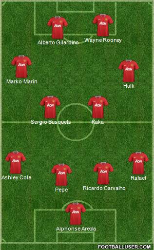 Manchester United Formation 2011
