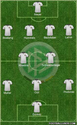 Germany Formation 2011