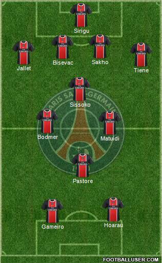 Paris Saint-Germain Formation 2011