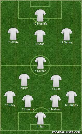 Fifa Team Formation 2011