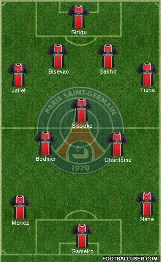 Paris Saint-Germain Formation 2011