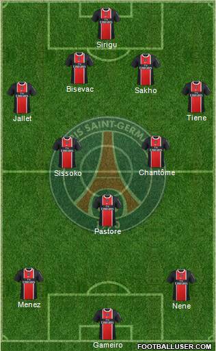 Paris Saint-Germain Formation 2011