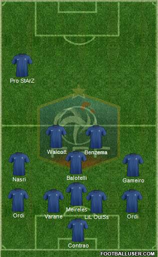 France Formation 2011