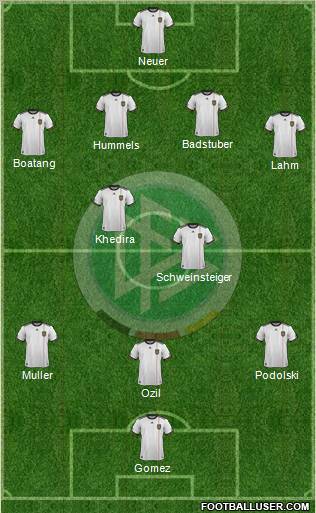 Germany Formation 2011