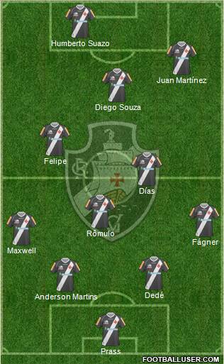 CR Vasco da Gama Formation 2011