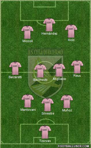 Città di Palermo Formation 2011