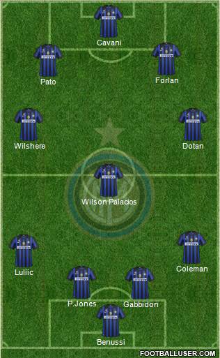 F.C. Internazionale Formation 2011
