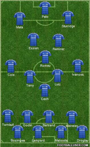 Chelsea Formation 2011