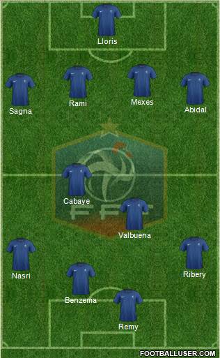 France Formation 2011