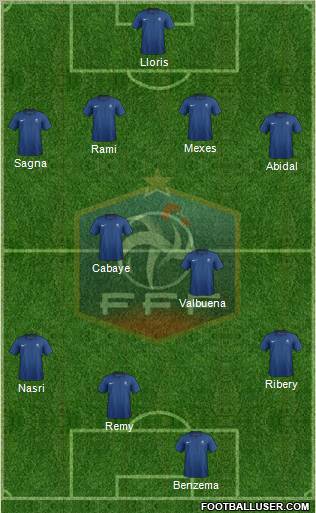 France Formation 2011