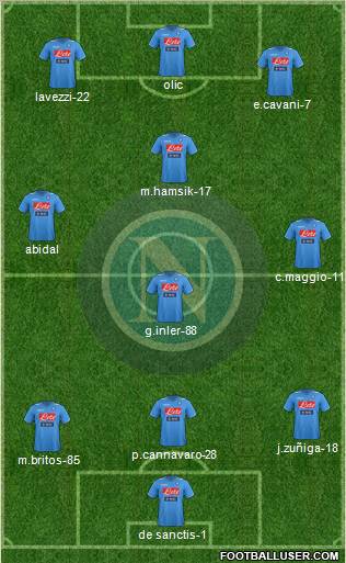 Napoli Formation 2011