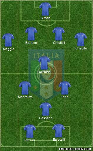Italy Formation 2011