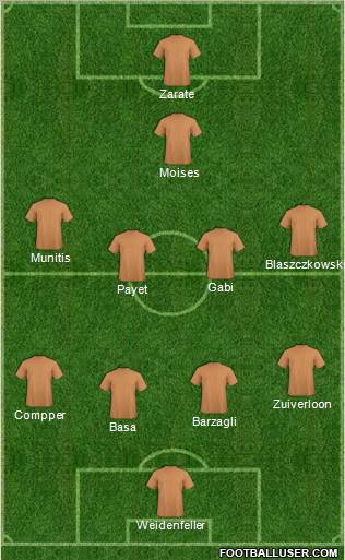 Championship Manager Team Formation 2011