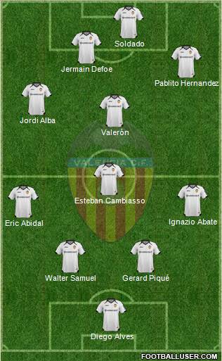 Valencia C.F., S.A.D. Formation 2011
