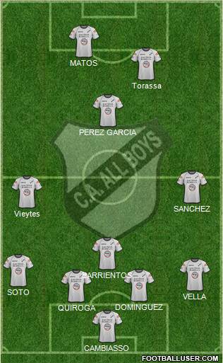 All Boys Formation 2011